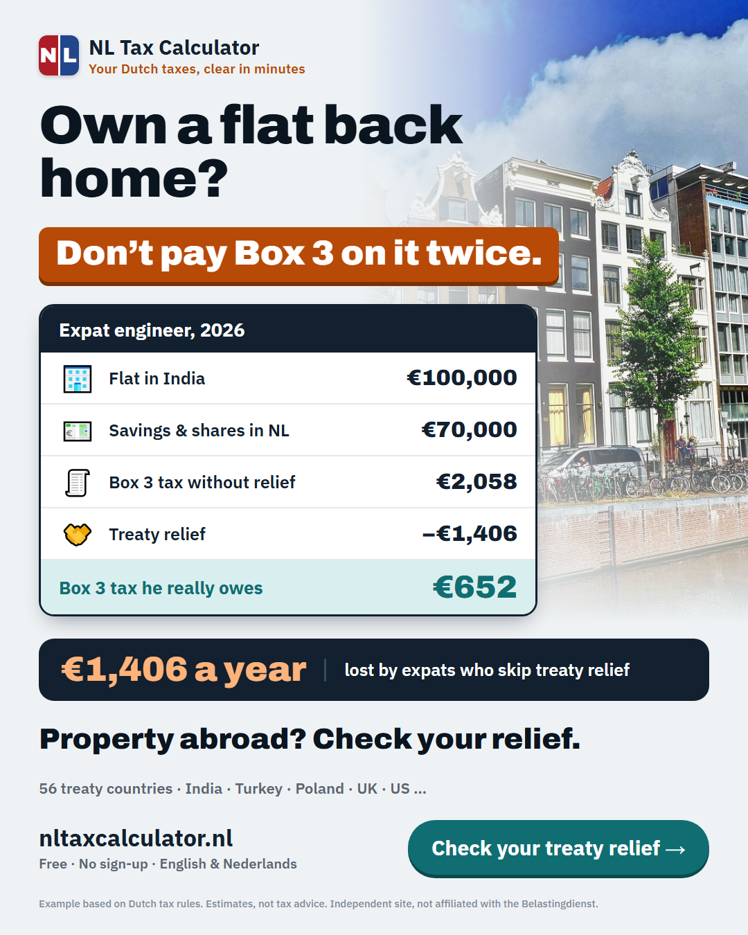 Infographic: how Dutch treaty relief works for foreign assets